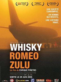 Whisky Romeo Zulu