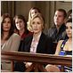 Desperate Housewives : photo Eva Longoria, Felicity Huffman, Teri Hatcher