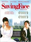 Saving face