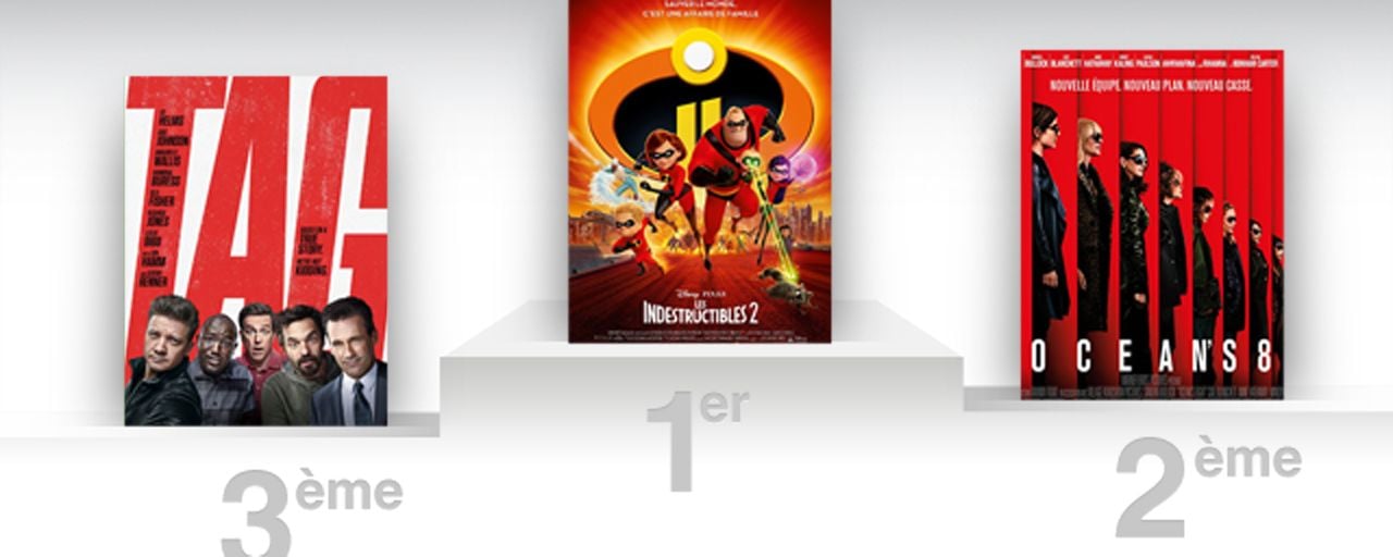 Box-office US : Les Indestructibles 2 meilleur démarrage de l'histoire pour un film d'animation !