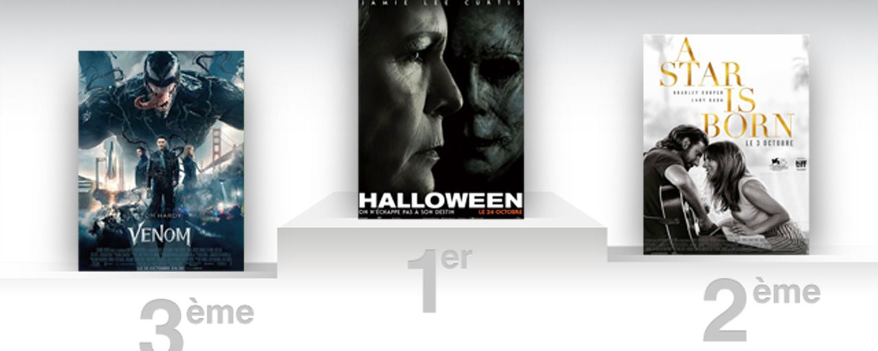 Box-office US : démarrage canon pour Halloween !