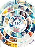 Photo : 360 Photo : 360