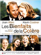 Les Bienfaits de la colère Les Bienfaits de la colère