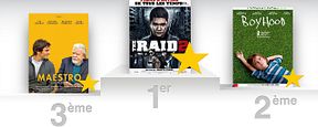 Quel est le meilleur film de la semaine selon les spectateurs ? Quel est le meilleur film de la semaine selon les spectateurs ?