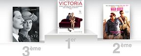 Box-office France : Victoria envoûte les français