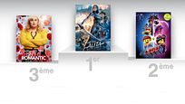 Alita Battle Angel s'installe au sommet du box-office US Alita Battle Angel s'installe au sommet du box-office US