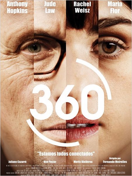 360 : Affiche