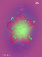 poster de The moving garden