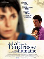 poster de Le Lait de la tendresse humaine