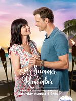 poster de Coup de foudre sous les tropiques