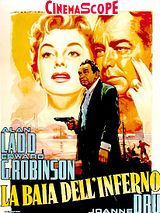 Affiche de Hell on Frisco Bay, film à voir en streaming sur Pygargue