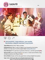 Table 19: Oberhofer's Ultimate Wedding Mixtape (Original Motion Picture Soundtrack)
