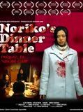 Affiche de Noriko no shokutaku, film à voir en streaming sur Pygargue