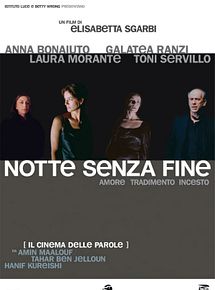 Affiche de Notte senza fine, film à voir en streaming sur Pygargue