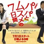 Photo Papa to Musume no Nanokakan