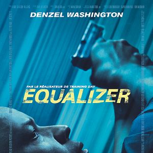 Photo Equalizer