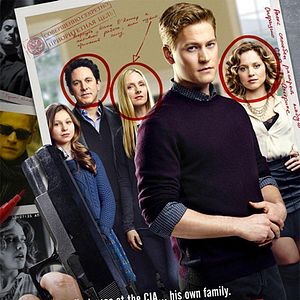Photo Allegiance (2015)