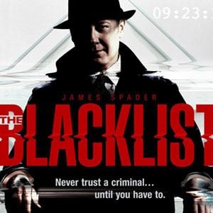 Photo Blacklist