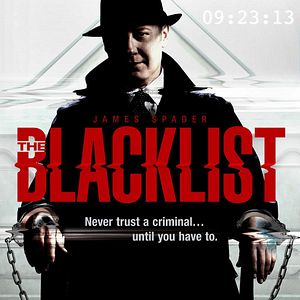 Photo Blacklist