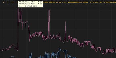 poster de la série Sois belle et tais-toi