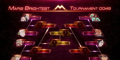 poster de la série All the Young Dudes