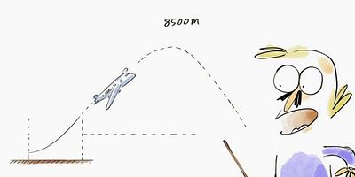 poster de la série Vol parabolique