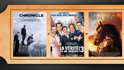 Box-office France : "Chronicle" d'un succès surprise !