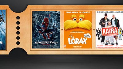 image de la news Box-office : "L'Âge de glace" refroidit (encore) "Spider-Man" !