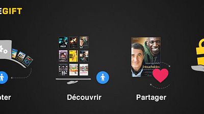 image de la news Avec CinéGift d'AlloCiné, trouvez le film qu’il vous faut ! 