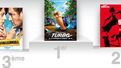 Box-office France : « Turbo » passe la première, Dupontel accouche d'un succès