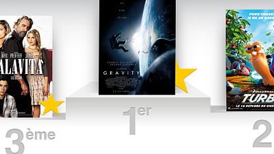 image de la news Box-office France : "Gravity" sur orbite, "Planes" et "Turbo" boostés par les vacances scolaires