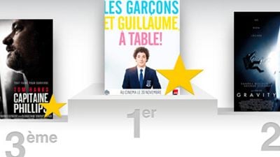 Box-office France : 700 000 invités à la table de Guillaume Gallienne 