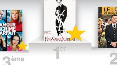 Box-office France : presque un million d'entrées pour "Yves Saint Laurent"  !
