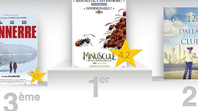 image de la news "Minuscule - La vallée des fourmis perdues" : le meilleur film de la semaine selon les critiques presse !