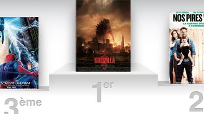 Box-office US : Godzilla écrabouille la concurrence !