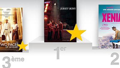 image de la news Quel est le meilleur film de la semaine selon les spectateurs ?