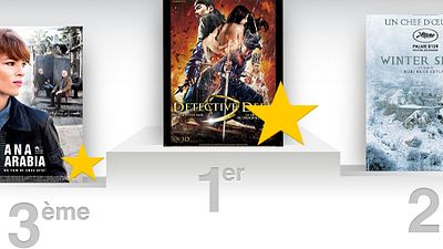 image de la news Quel est le meilleur film de la semaine selon la presse ?