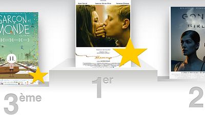 image de la news Quel est le meilleur film de la semaine selon les spectateurs ?