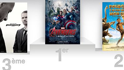 image de la news Box Office France : les Avengers réalisent une super héroïque 1ère semaine