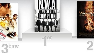 image de la news Box office US: NWA Straight Outta Compton encore et toujours au top
