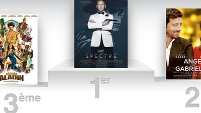 image de la news Box-office France : un record pour 007 Spectre