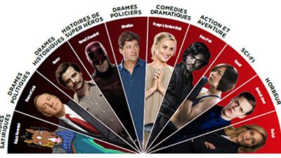 image de la news Binge ou pas binge ?