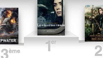 image de la news Box-office US : La Fille du train laisse Tim Burton sur le quai