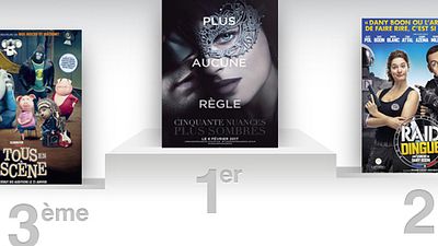 image de la news Box-office France : Cinquante nuances plus sombres meilleur démarrage de 2017