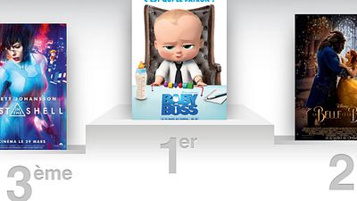 image de la news Box-office US : Baby Boss déloge La Belle et la Bête de la première place