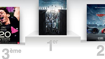 image de la news Box-office France : Seven Sisters chamboule enfin le trio de tête