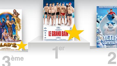 image de la news Box office France : tout le monde plonge dans Le Grand Bain de Gilles Lellouche !