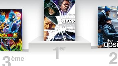 Glass : le nouveau Shyamalan s'installe en tête du box-office américain