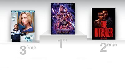 image de la news Avengers 4 : Endgame rapporte déjà autant que Star Wars 8 au box-office US