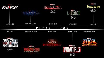 image de la news Thor 4, Black Widow, Doctor Strange... Quand sortent les films de la Phase 4 de Marvel ?